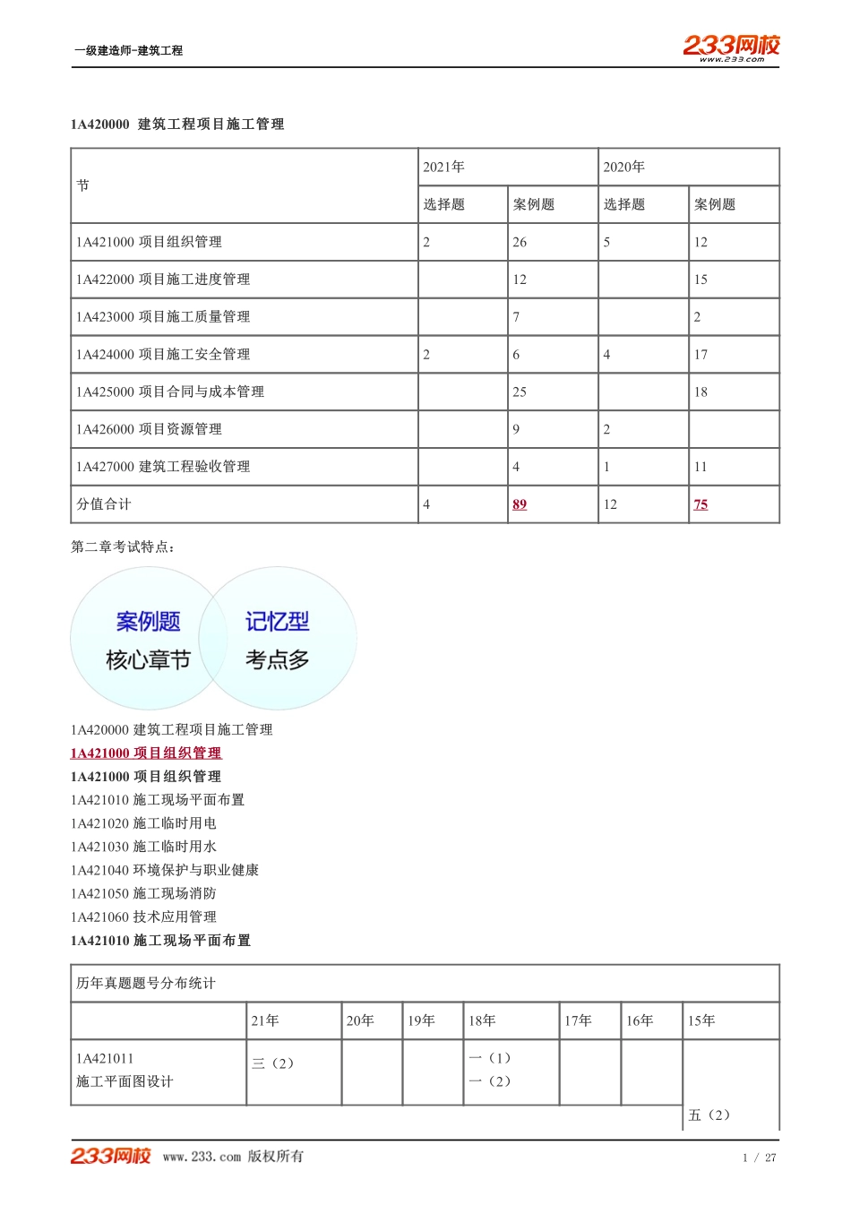 2022-一级建造师-建筑工程-教材精讲班-1A421010-1A421060.pdf_第1页