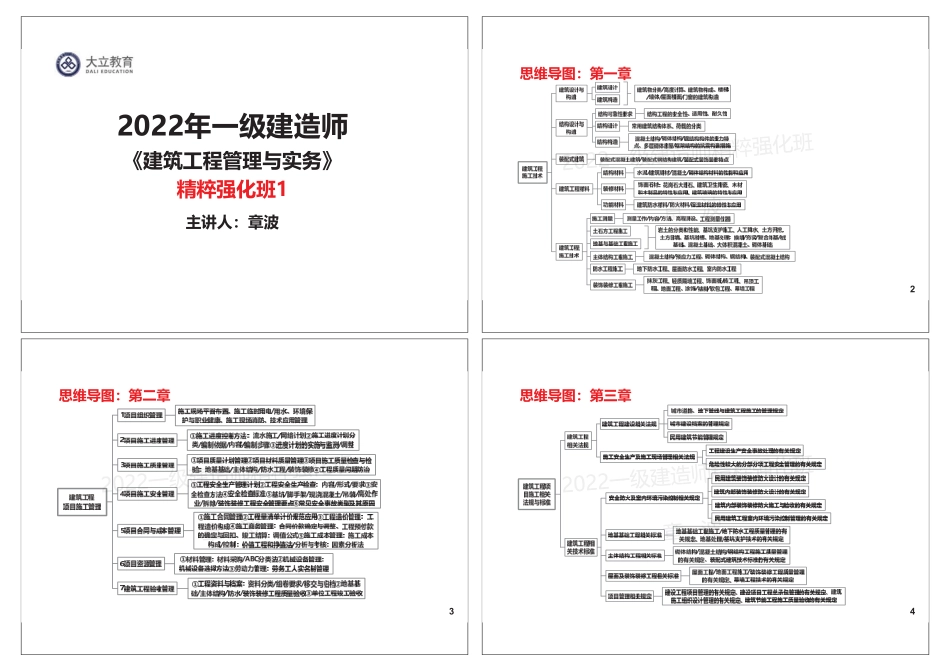 2022一建《建筑》精粹强化班1参考答案：1页4个.pdf_第2页