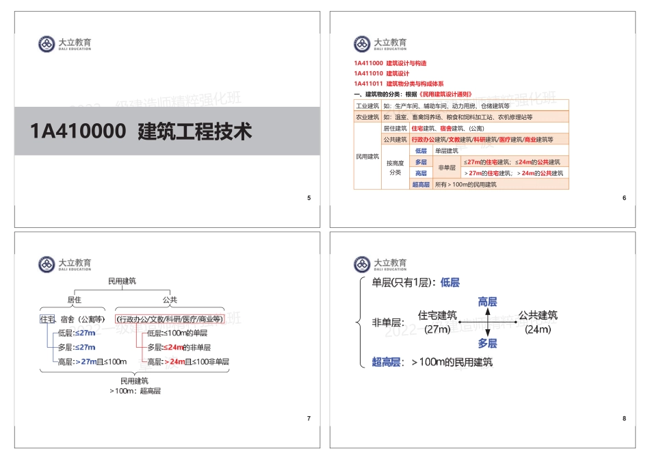 2022一建《建筑》精粹强化班1参考答案：1页4个.pdf_第3页