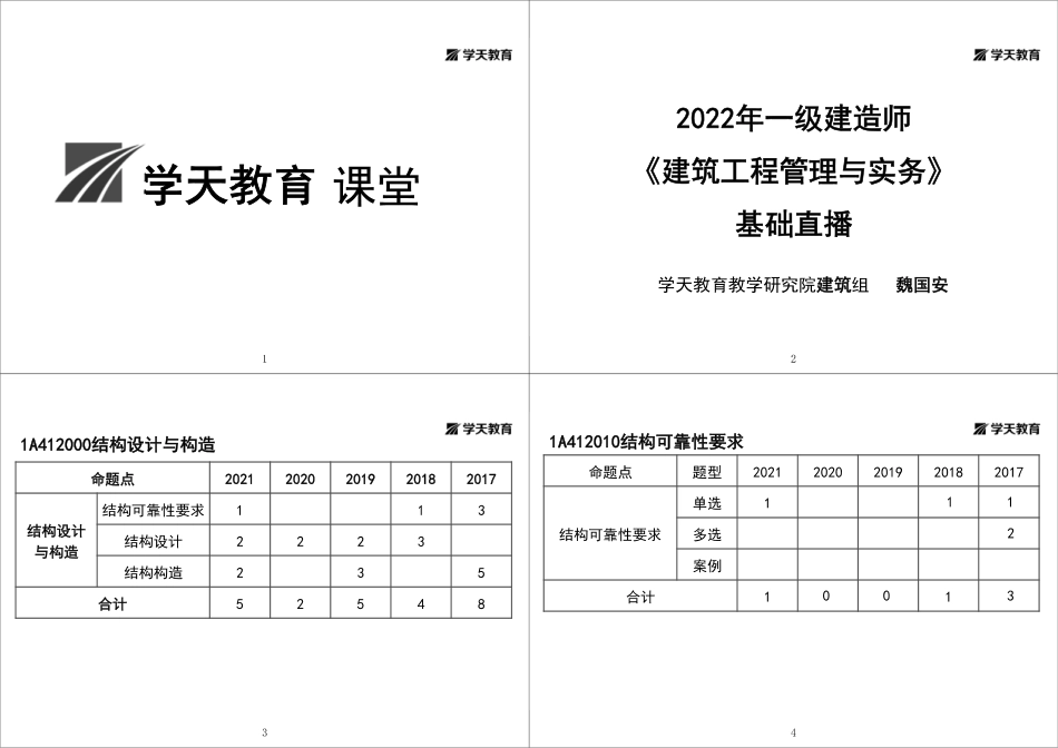 03.第02讲1A412000结构设计与构造+常用建筑结构材料（上）-黑白打印版.pdf_第1页