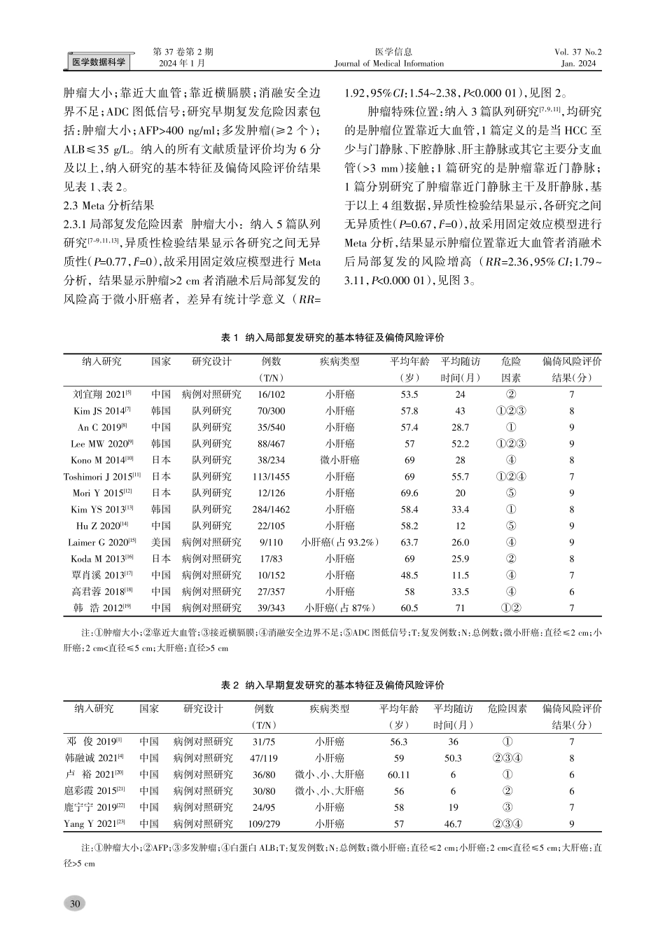 肝癌消融术后局部复发与早期复发危险因素的Meta分析.pdf_第3页