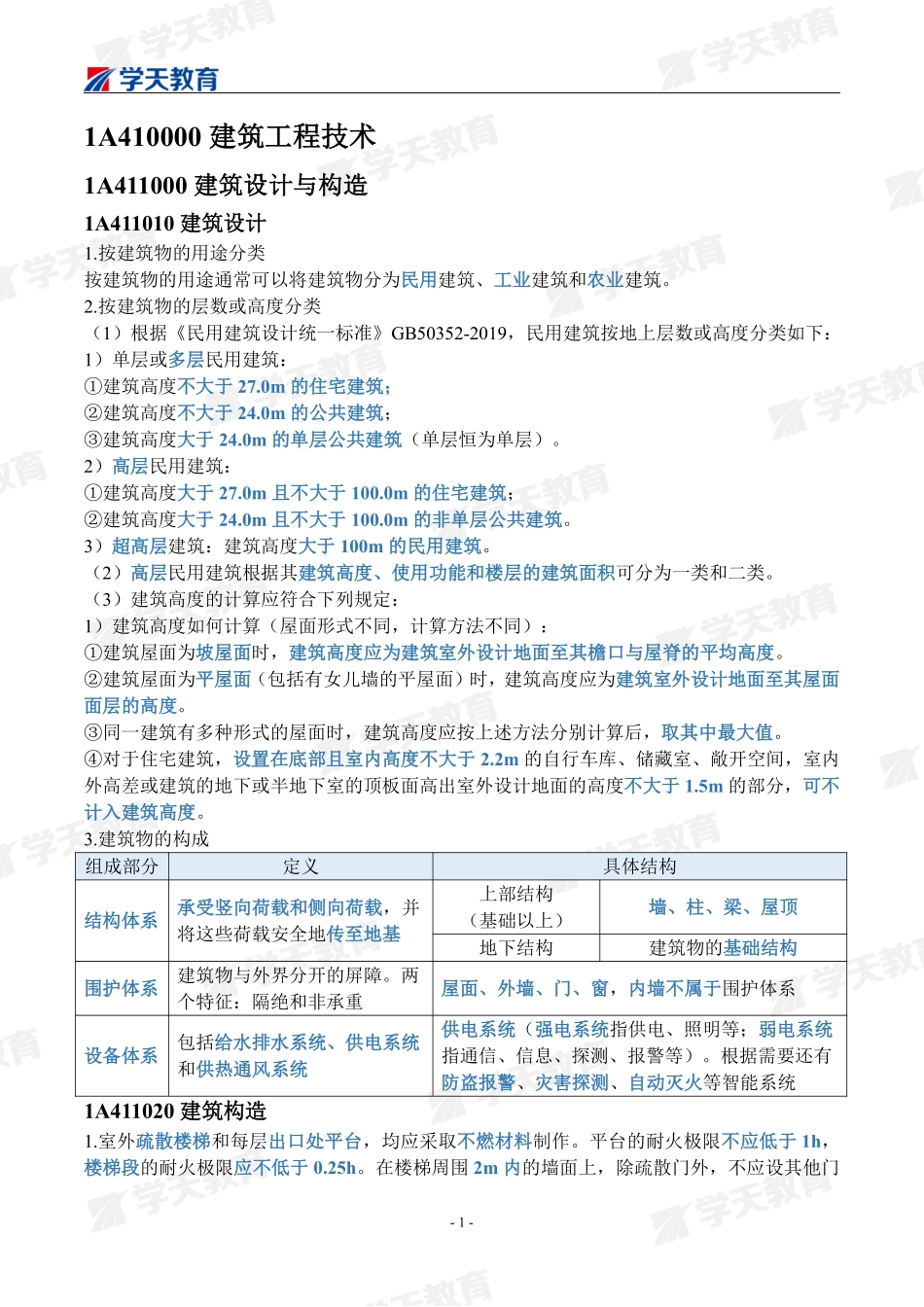 学天-22一建《建筑实务》考点精编.pdf_第2页