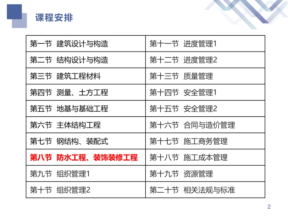 一建-建筑-教材精读08讲义.pdf_第2页