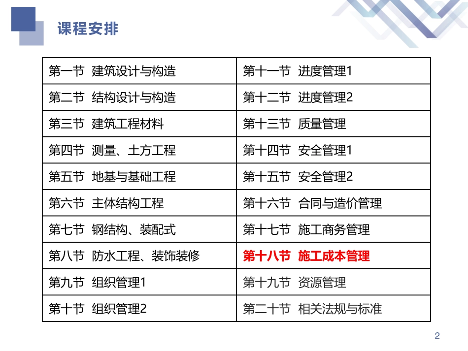 一建-建筑-教材精读18讲义.pdf_第2页