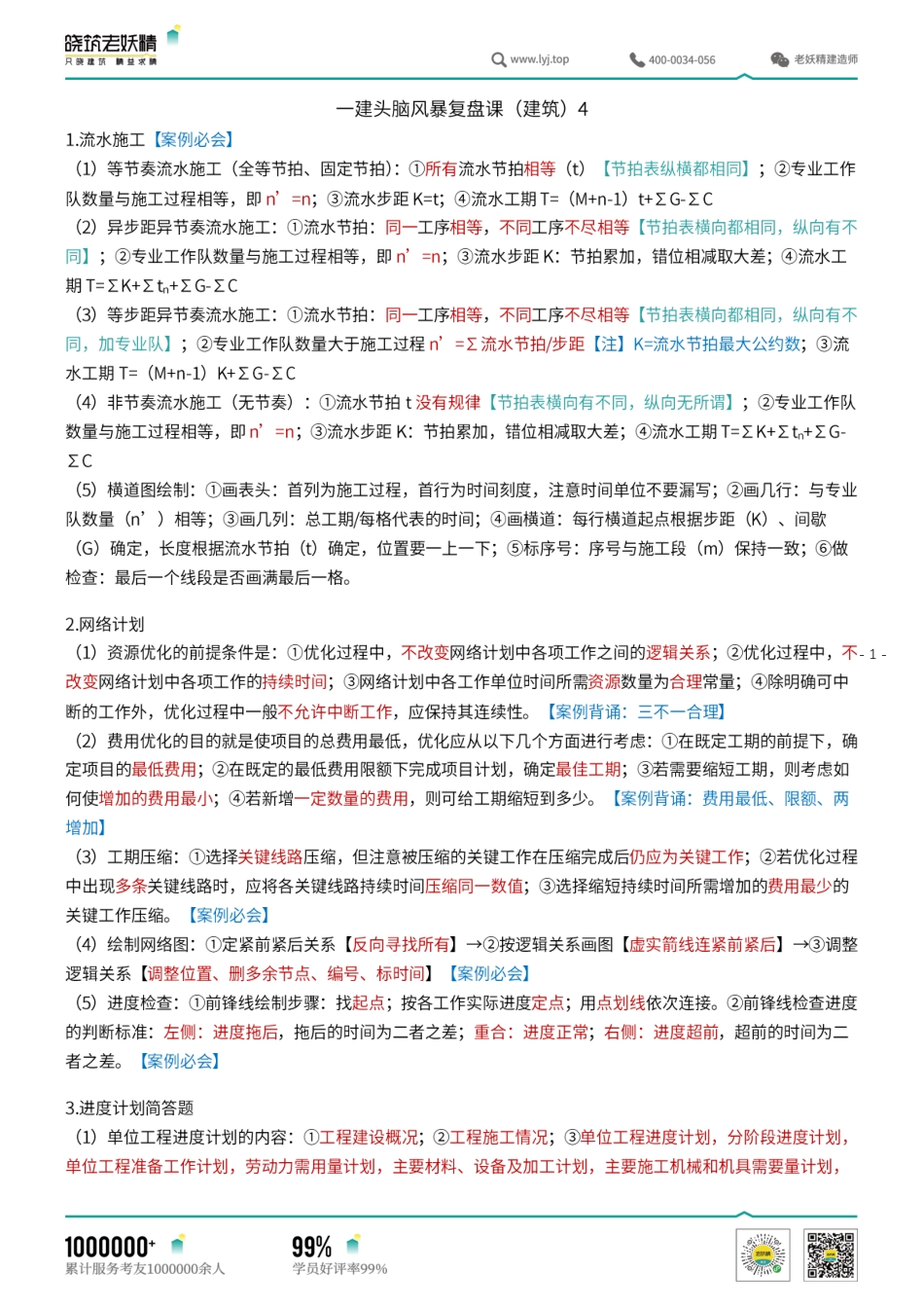 一建头脑风暴复盘课（建筑）4-复习资料.pdf.pdf_第1页