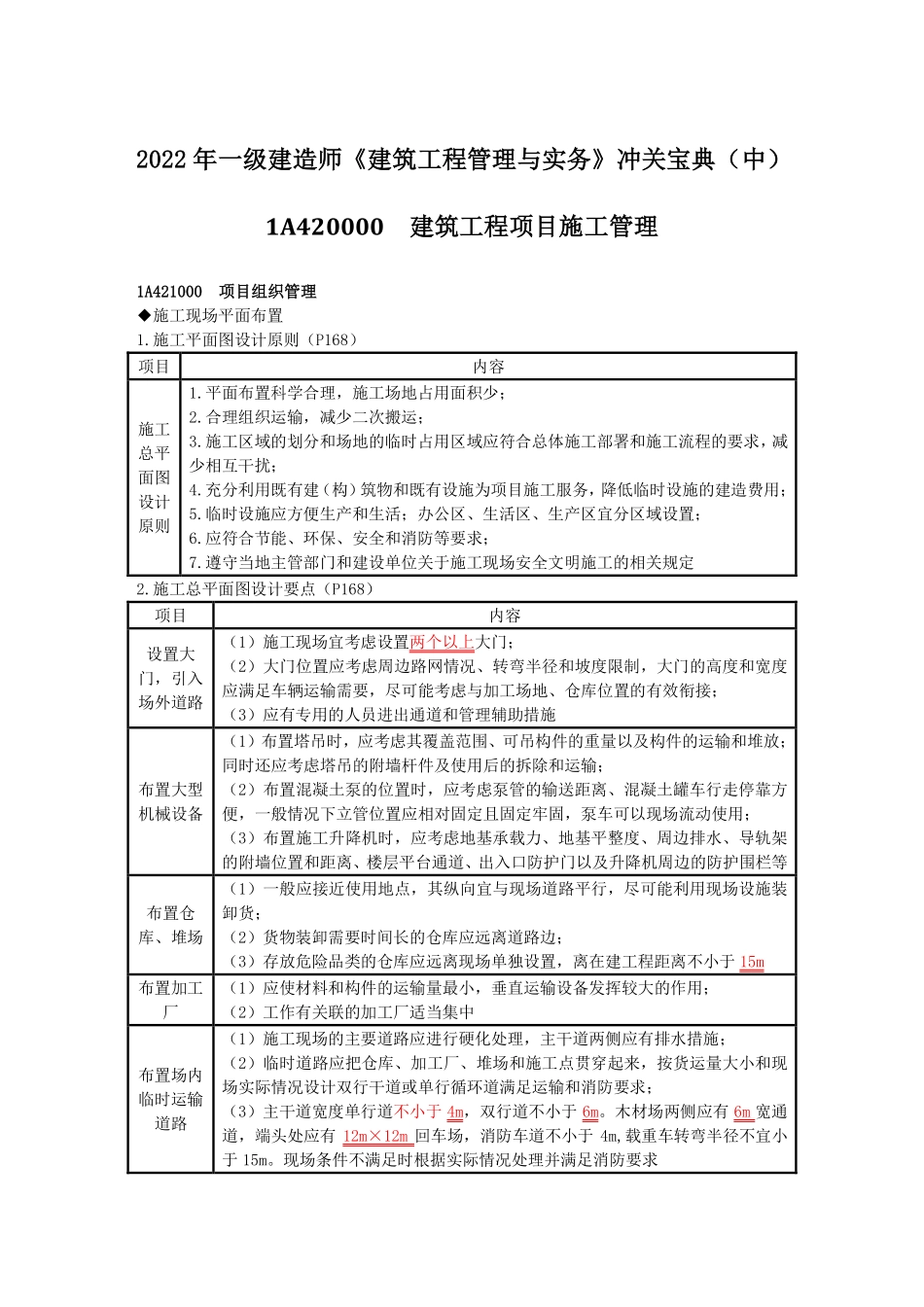 正保-22一建《建筑实务》冲关宝典.pdf_第1页