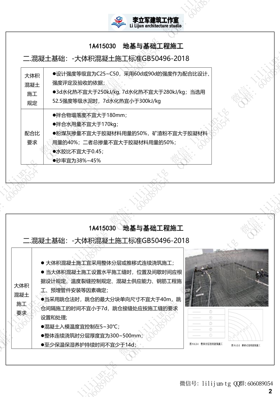 混凝土工程施工技术讲义2页版.pdf_第2页