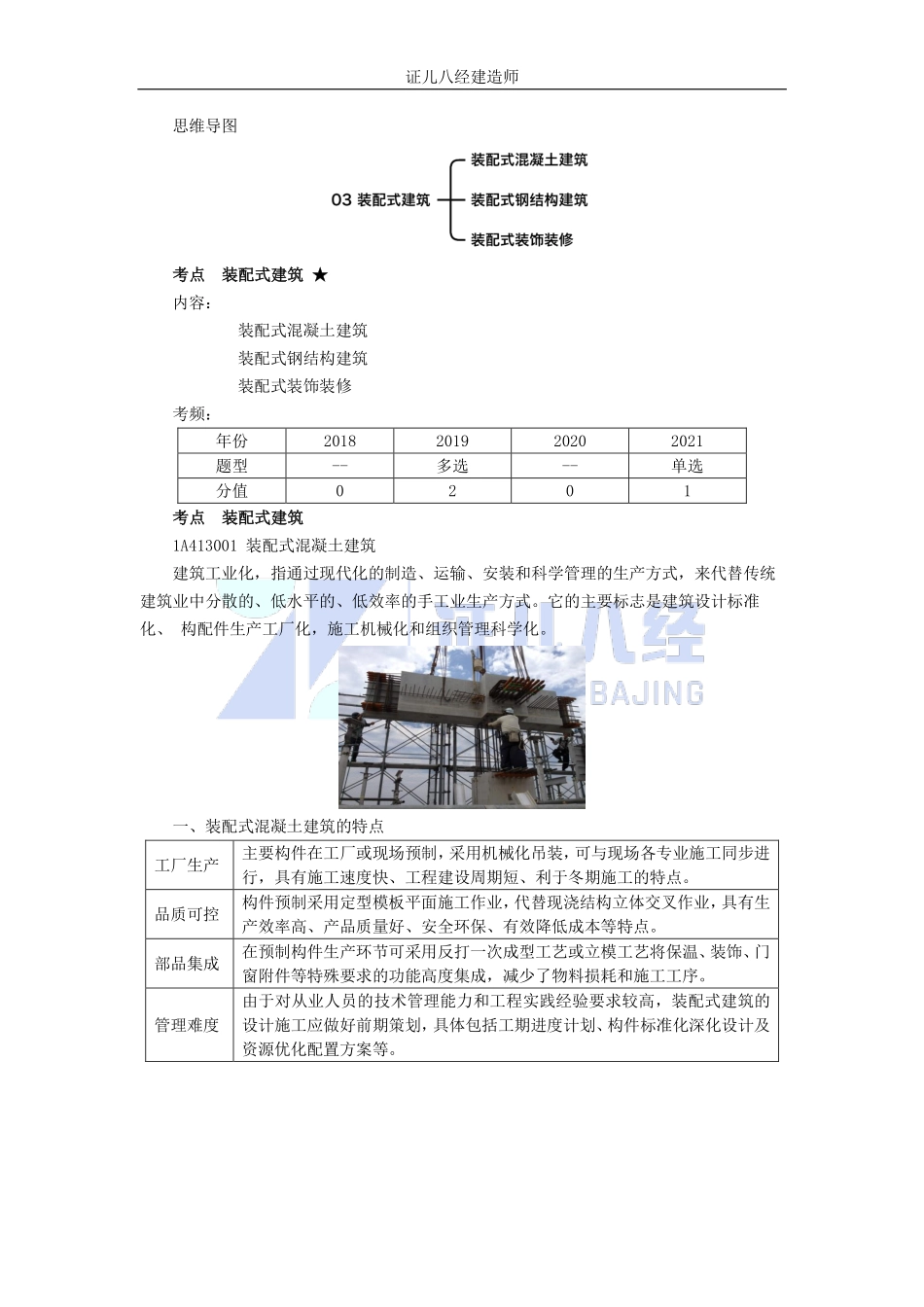 基础精学08-装配式建筑.pdf_第1页
