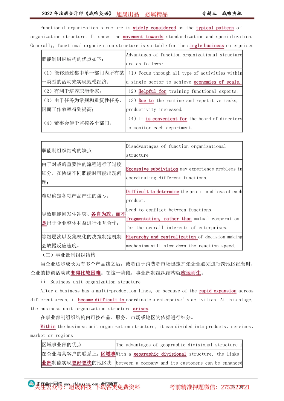 讲义_公司战略与风险管理_英语特训基础_王作涛_专题三　战略实施_create.pdf_第3页