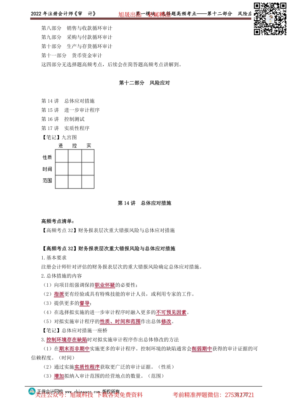 讲义_审计_高频考点_荆　晶_第一模块　选择题高频考点——第十二部分　风险应对_create.pdf_第1页