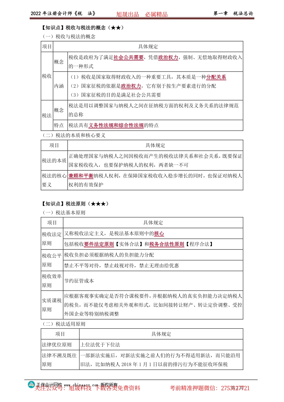 讲义_税法_高频考点_战大萍_第一章　税法总论_create.pdf_第2页