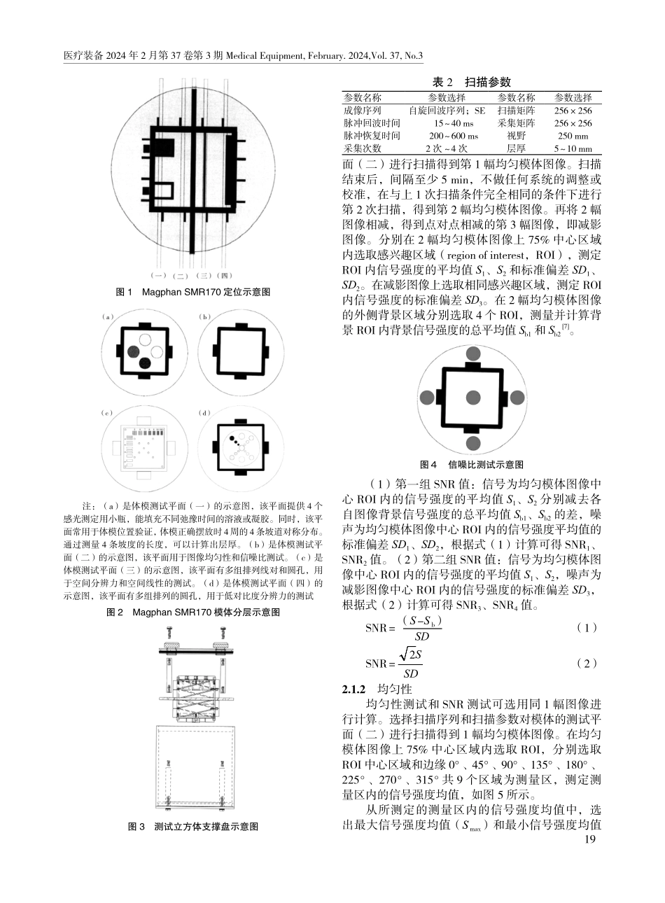 基于计量检定的MRI物理性能质控研究.pdf_第2页