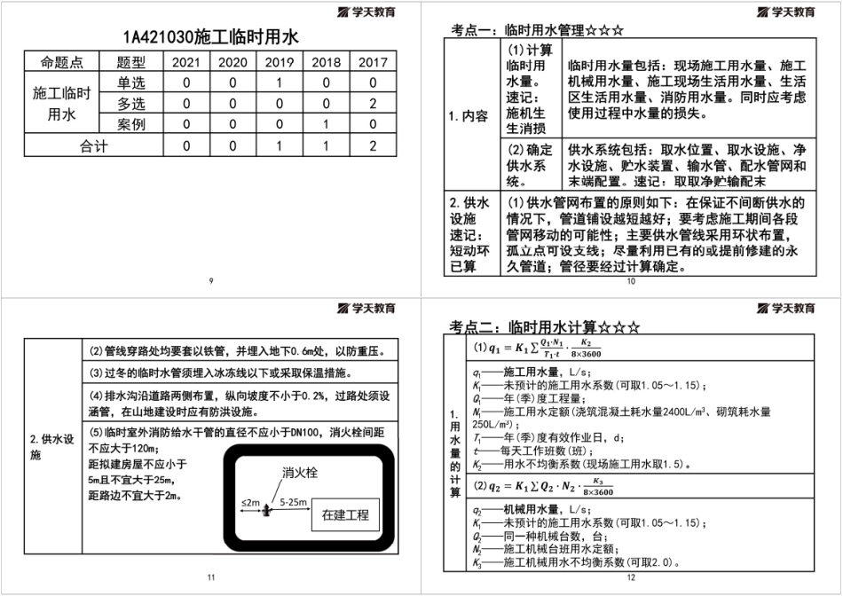 02.2022-一建《建筑》-精讲面授-黑白打印版（1打4）.pdf_第3页