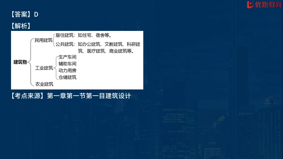 02_2022一建《建筑实务》考前刷题04（1019）修正版【在线观看】.pdf_第3页