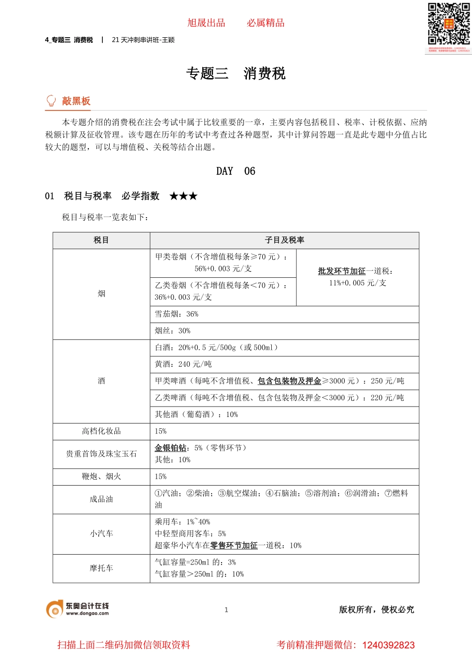 4_专题三 消费税.pdf_第1页