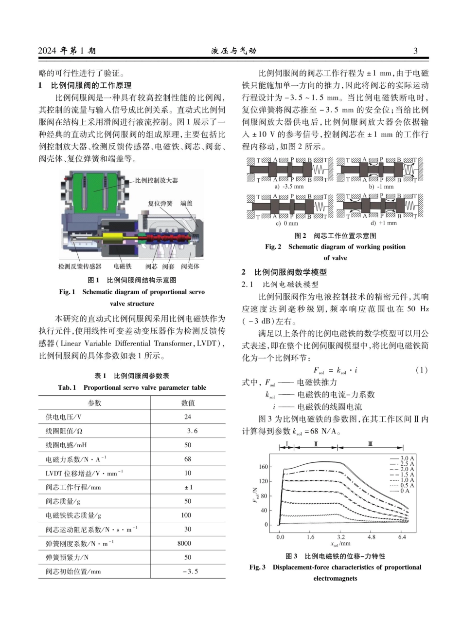 高压阀口液动力补偿控制策略仿真分析.pdf_第3页