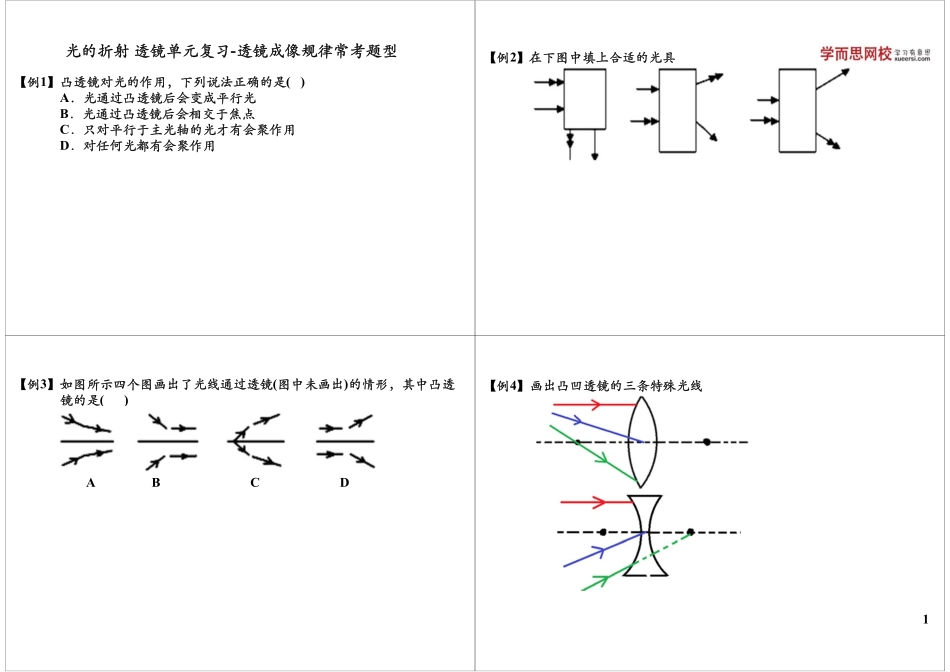 光的折射 透镜单元复习-透镜成像规律常考题型 .pdf_第1页
