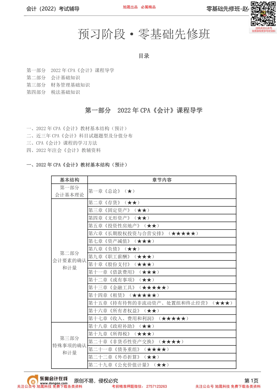 第1讲_2022年CPA《会计》课程导学.pdf_第1页