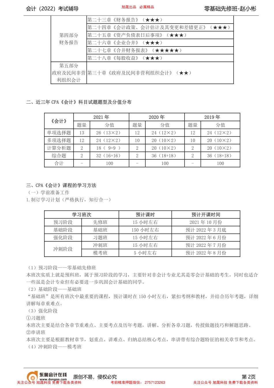 第1讲_2022年CPA《会计》课程导学.pdf_第2页