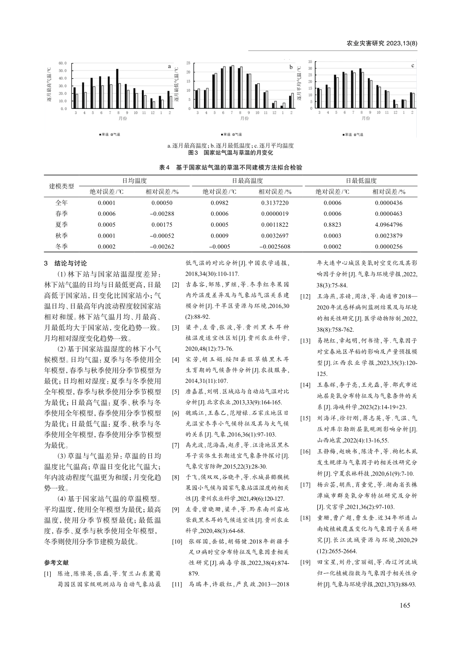 剑河县气象站与周边林下30cm处的温湿度、气温与周边草温的相关性分析.pdf_第3页