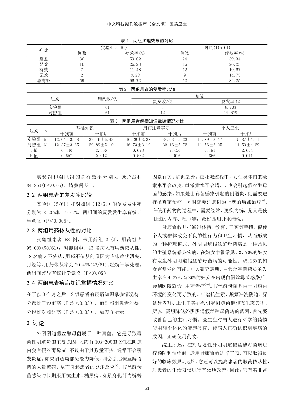 健康宣教在健康体检外阴阴道假丝酵母菌病检出人群中运用效果研究.pdf_第3页