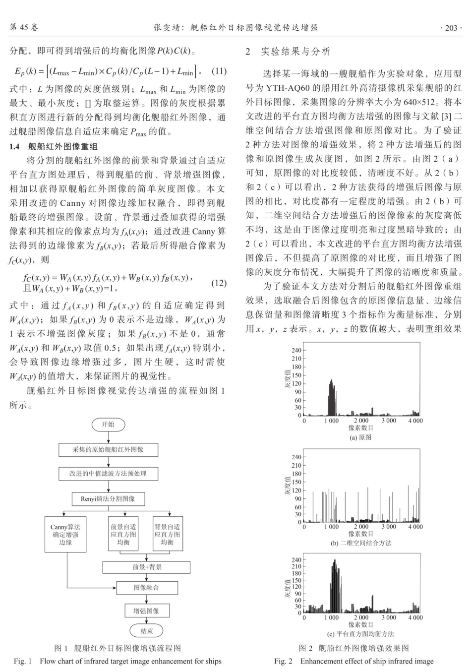 舰船红外目标图像视觉传达增强.pdf_第3页