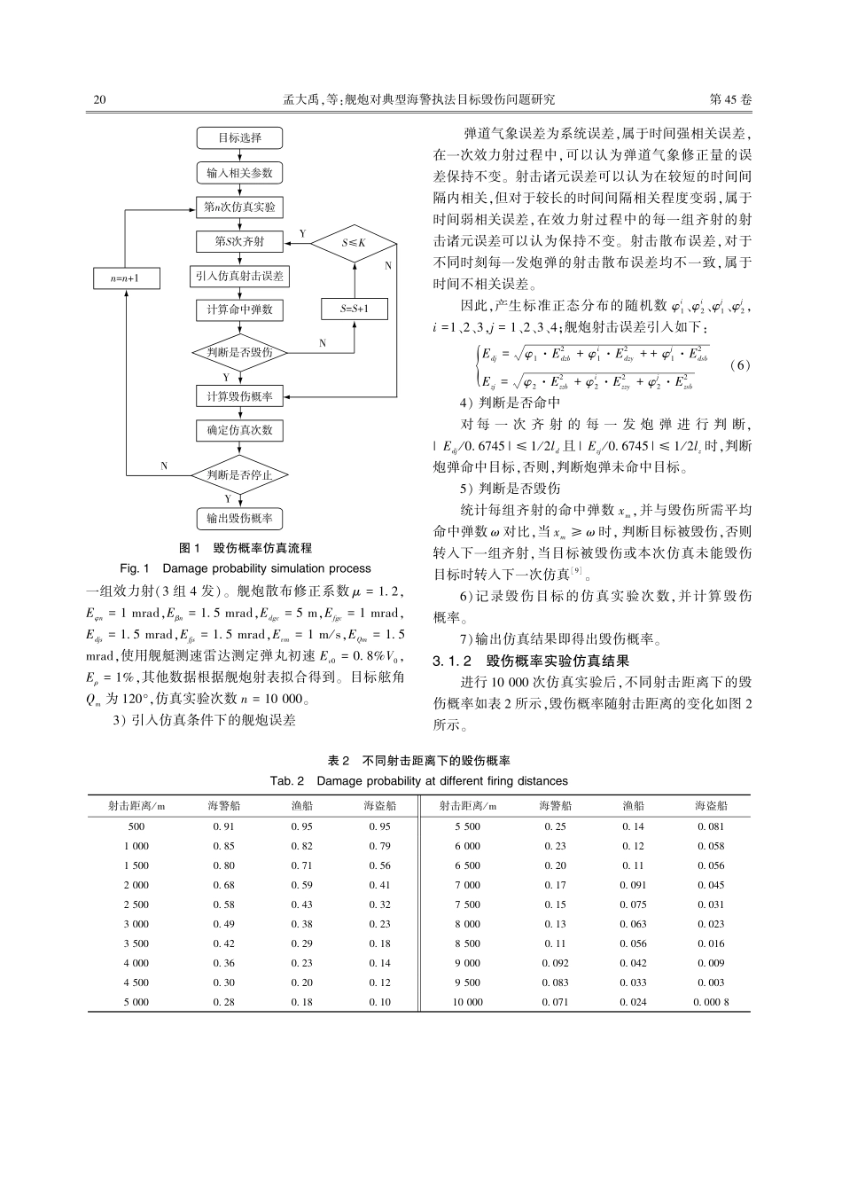 舰炮对典型海警执法目标毁伤问题研究.pdf_第3页