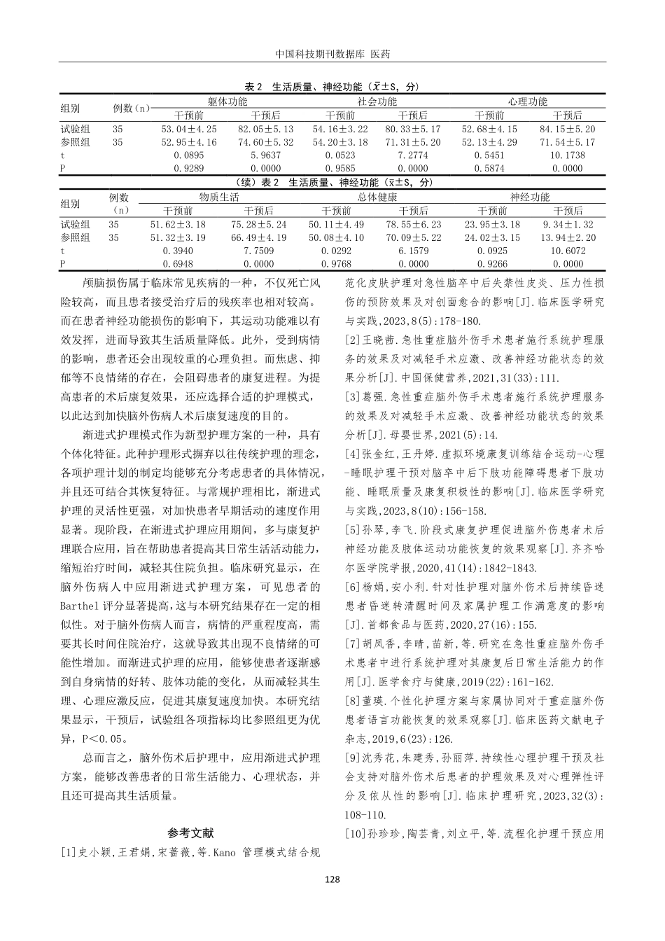 渐进式护理对脑外伤术后患者日常生活活动能力及心理状态的影响分析.pdf_第3页