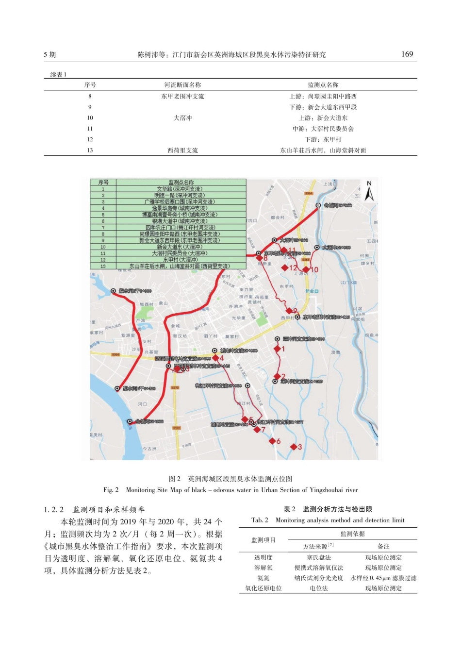 江门市新会区英洲海城区段黑臭水体污染特征研究.pdf_第3页