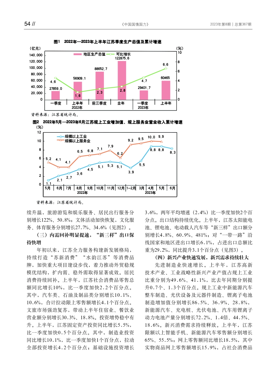 江苏经济持续恢复向好 高质量发展扎实推进.pdf_第2页