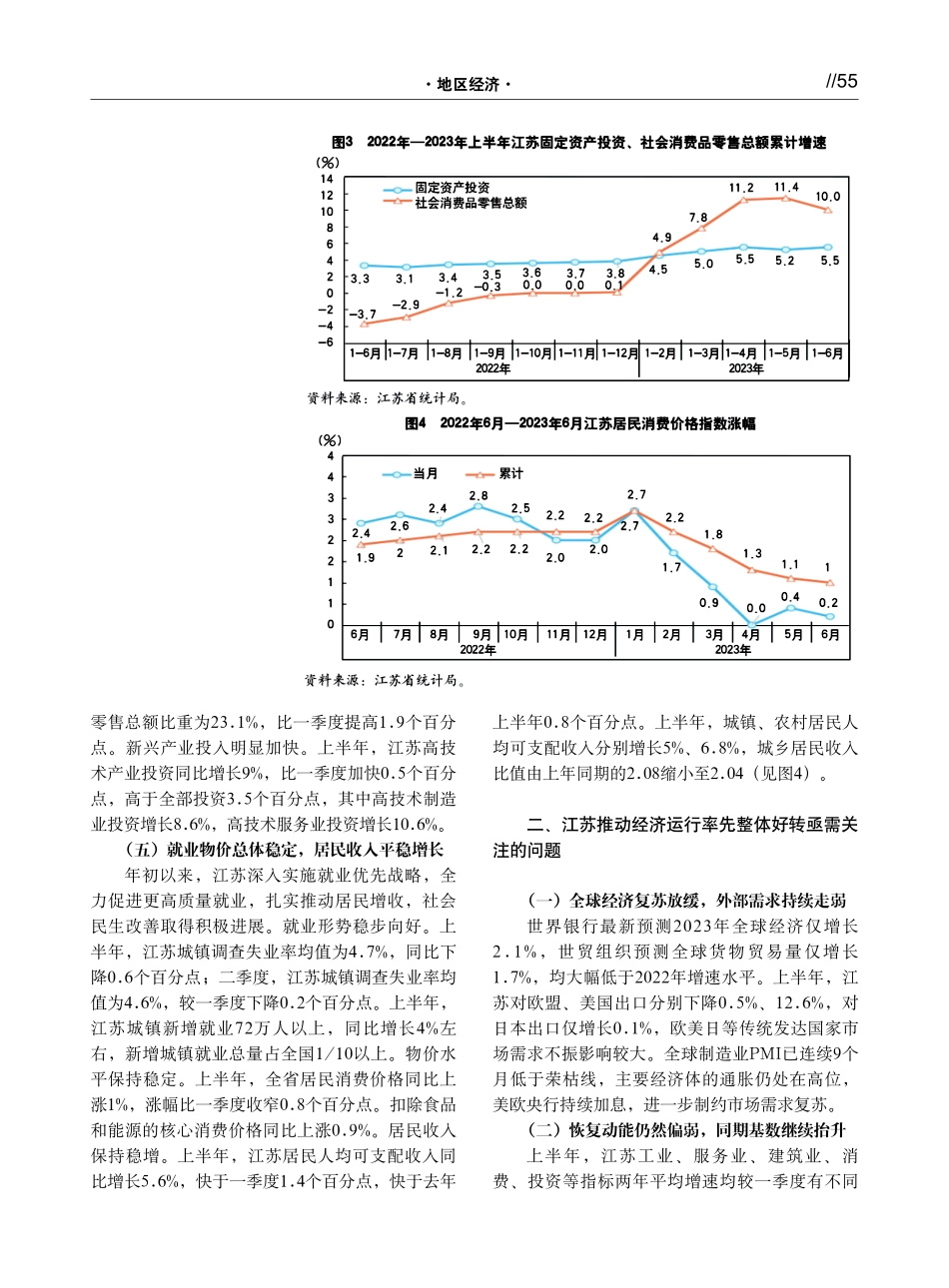 江苏经济持续恢复向好 高质量发展扎实推进.pdf_第3页