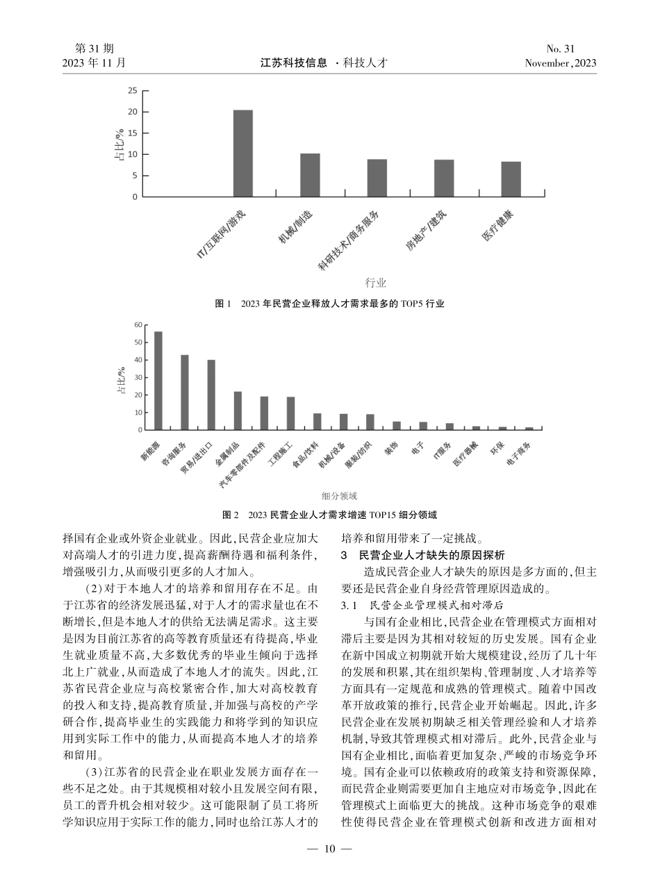 江苏省民营企业科技人才发展环境的现状与对策.pdf_第2页