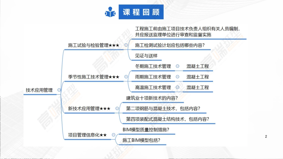 2022年一建建筑实务（第02轮）第13讲1A423000项目施工质量管理-1A424032脚手架工程安全管理要点.pdf_第2页