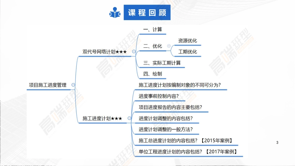 2022年一建建筑实务（第02轮）第13讲1A423000项目施工质量管理-1A424032脚手架工程安全管理要点.pdf_第3页