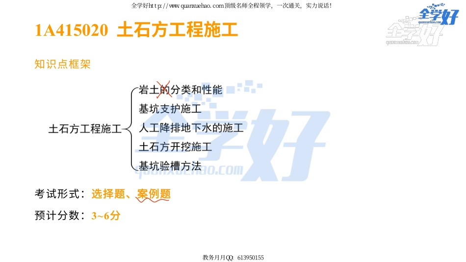 2022年一建建筑实务精讲课程--9---1A415020 土石方工程施工（1）.pdf_第2页