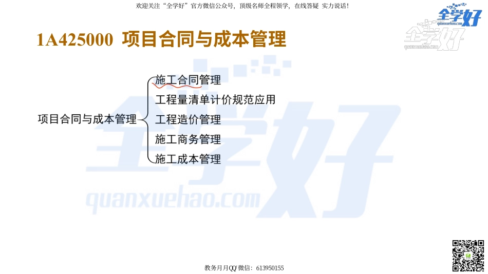 2022年一建建筑实务精讲课程--39---1A425000 项目合同与成本管理-1.pdf_第2页