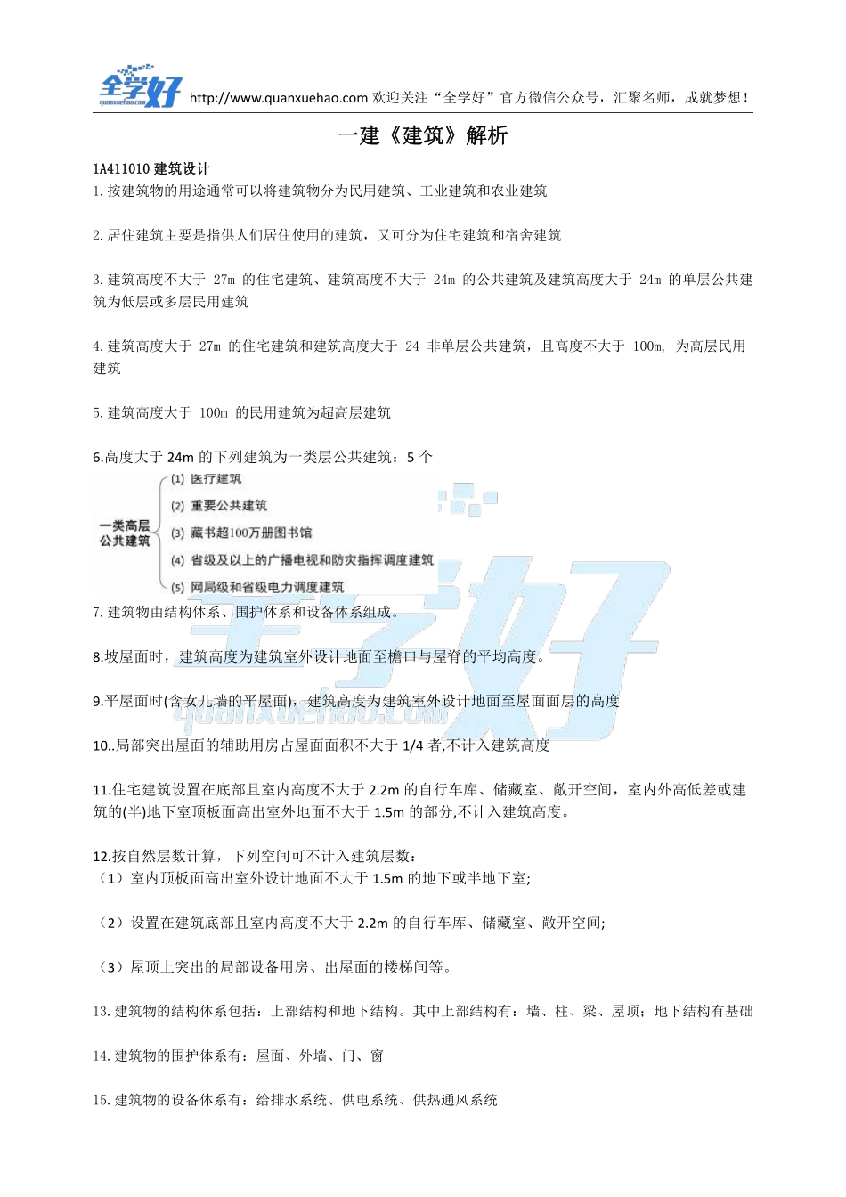 2022年一建建筑刷题3.21.pdf_第2页