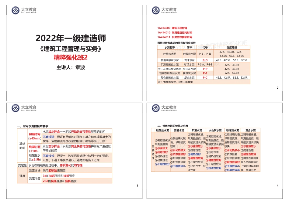 2022一建《建筑》精粹强化班（2）：1页4个.pdf_第2页