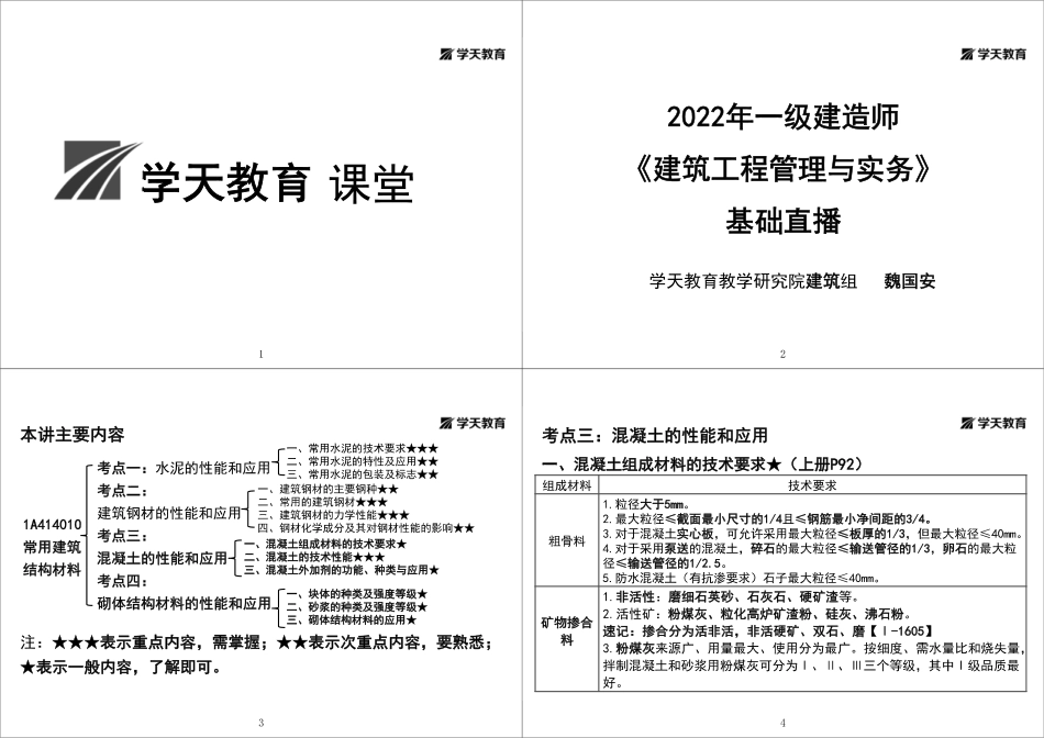 05.第03讲1A414010常用建筑结构材料（下）+建筑装饰装修材料+建筑功能材料-黑白打印版.pdf_第1页
