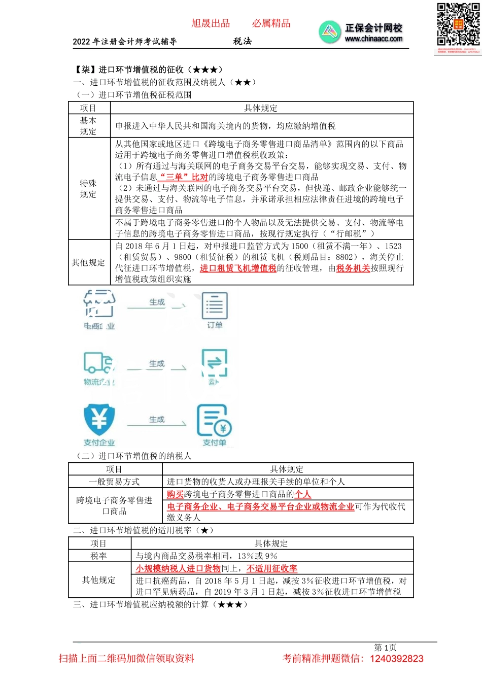 05进、出口环节增值税处理及部分税收优惠（2022.03.23））.pdf_第1页