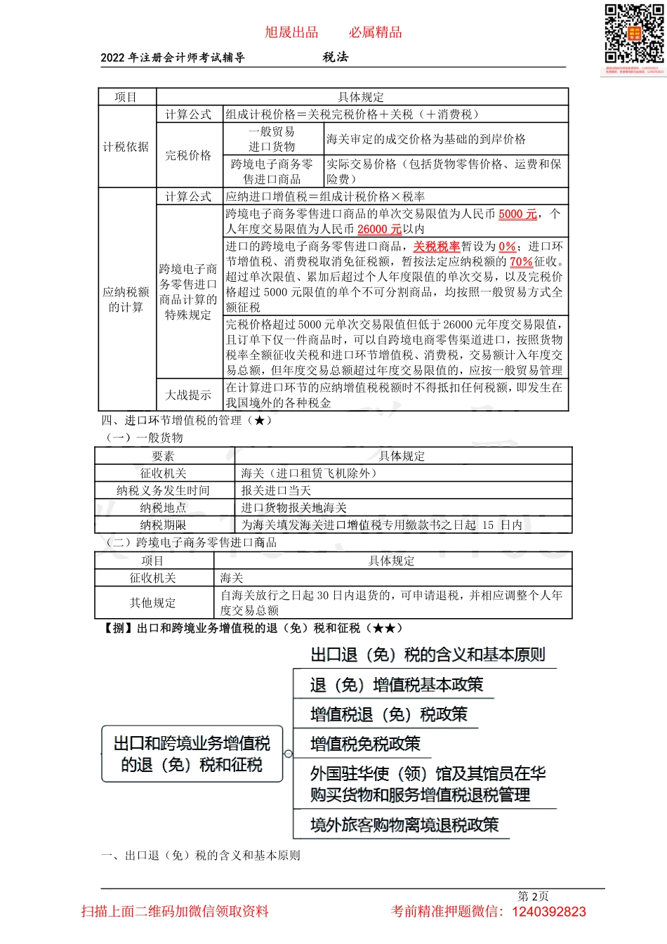 05进、出口环节增值税处理及部分税收优惠（2022.03.23））.pdf_第2页