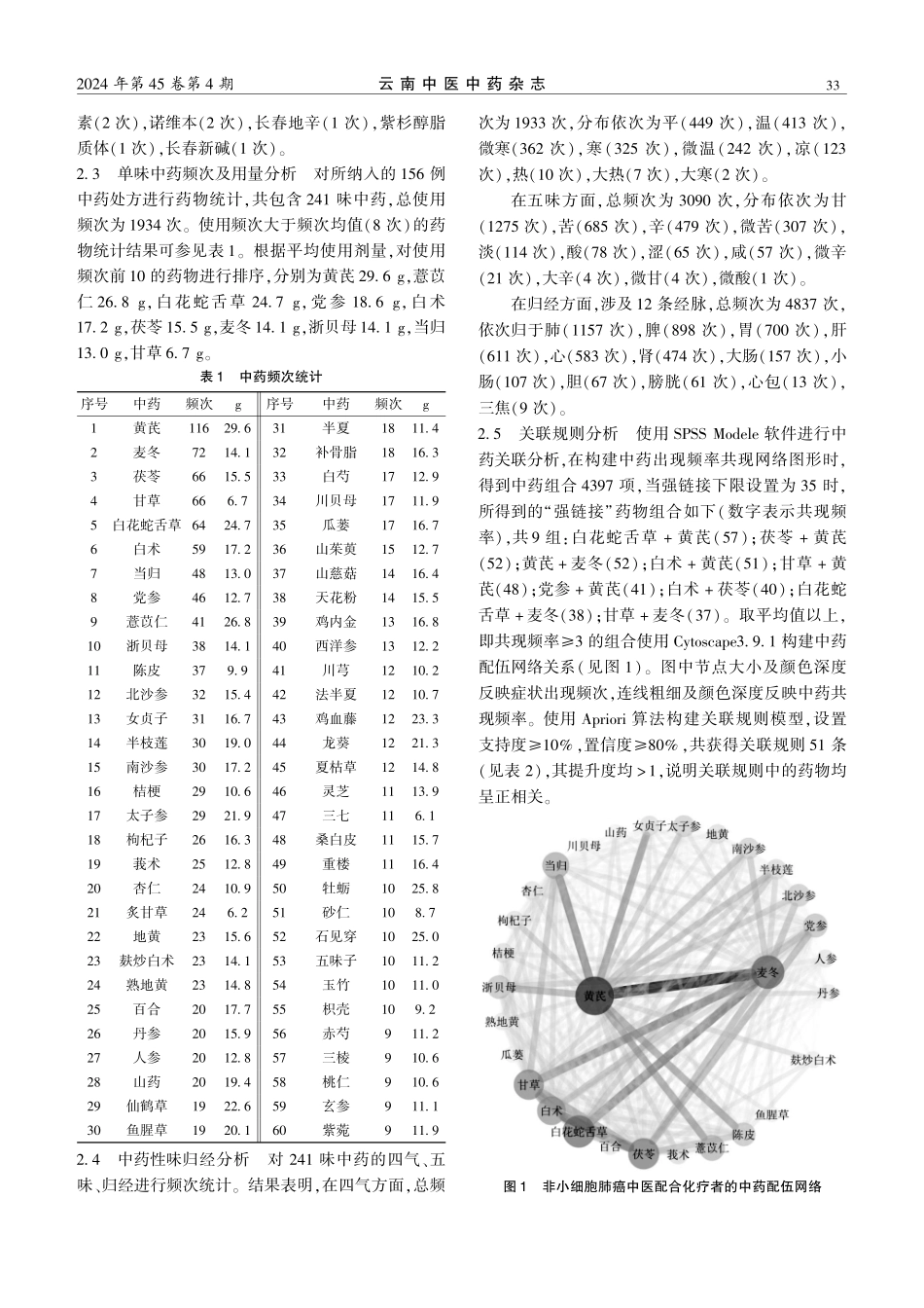 基于数据挖掘分析中医联合化疗治疗非小细胞肺癌用药规律.pdf_第3页