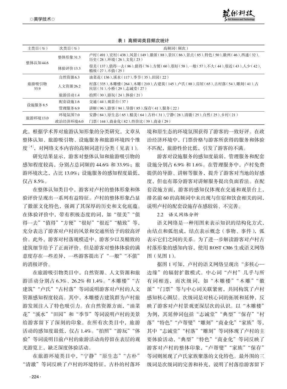 基于网络文本分析的卢村古村落旅游形象感知研究.pdf_第2页