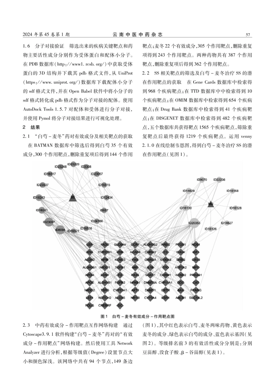 基于网络药理学和分子对接探究白芍-麦冬药对治疗干燥综合征的作用机制.pdf_第3页