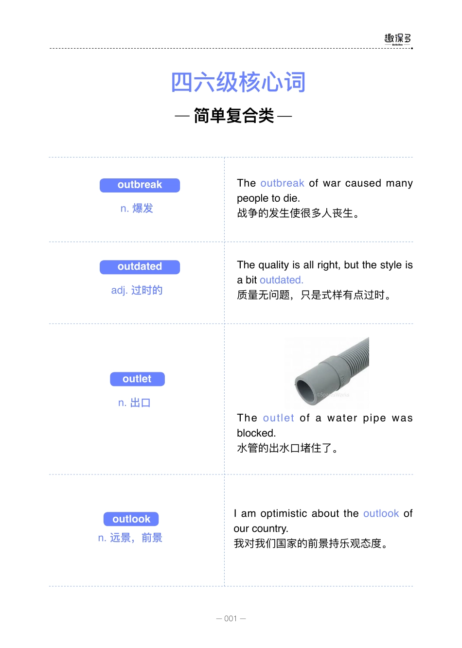 万词王10.pdf_第1页