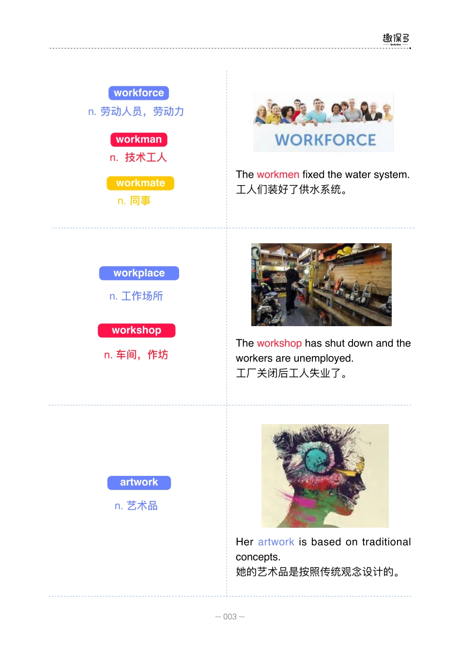 万词王10.pdf_第3页