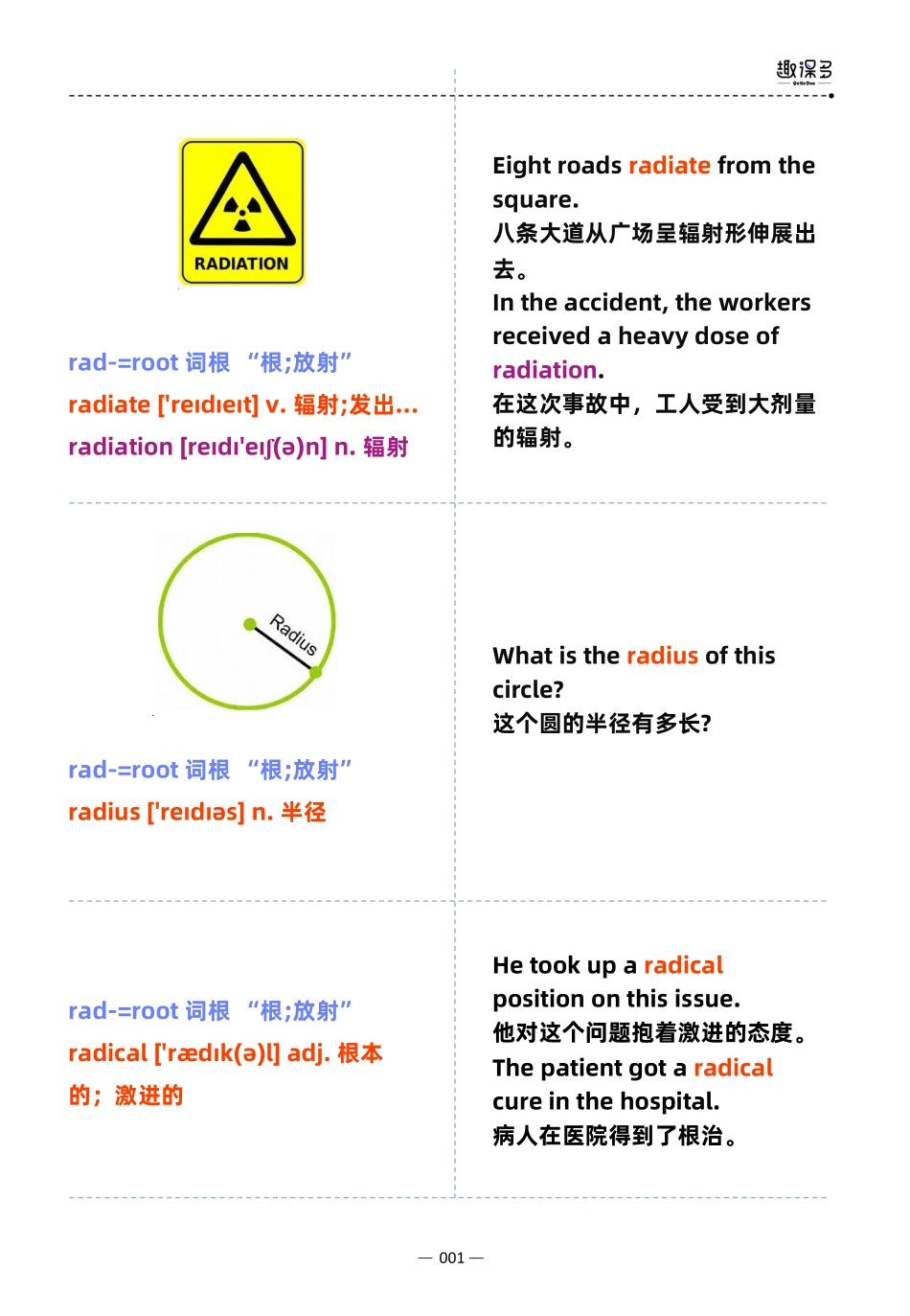 万词王20pdf.pdf_第2页