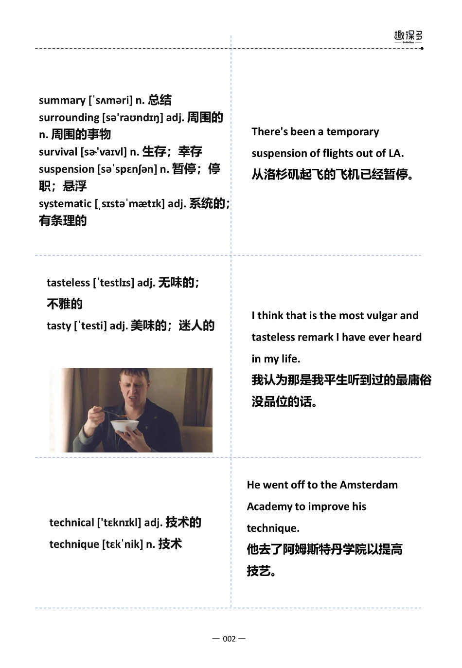 万词王第60讲.pdf_第2页