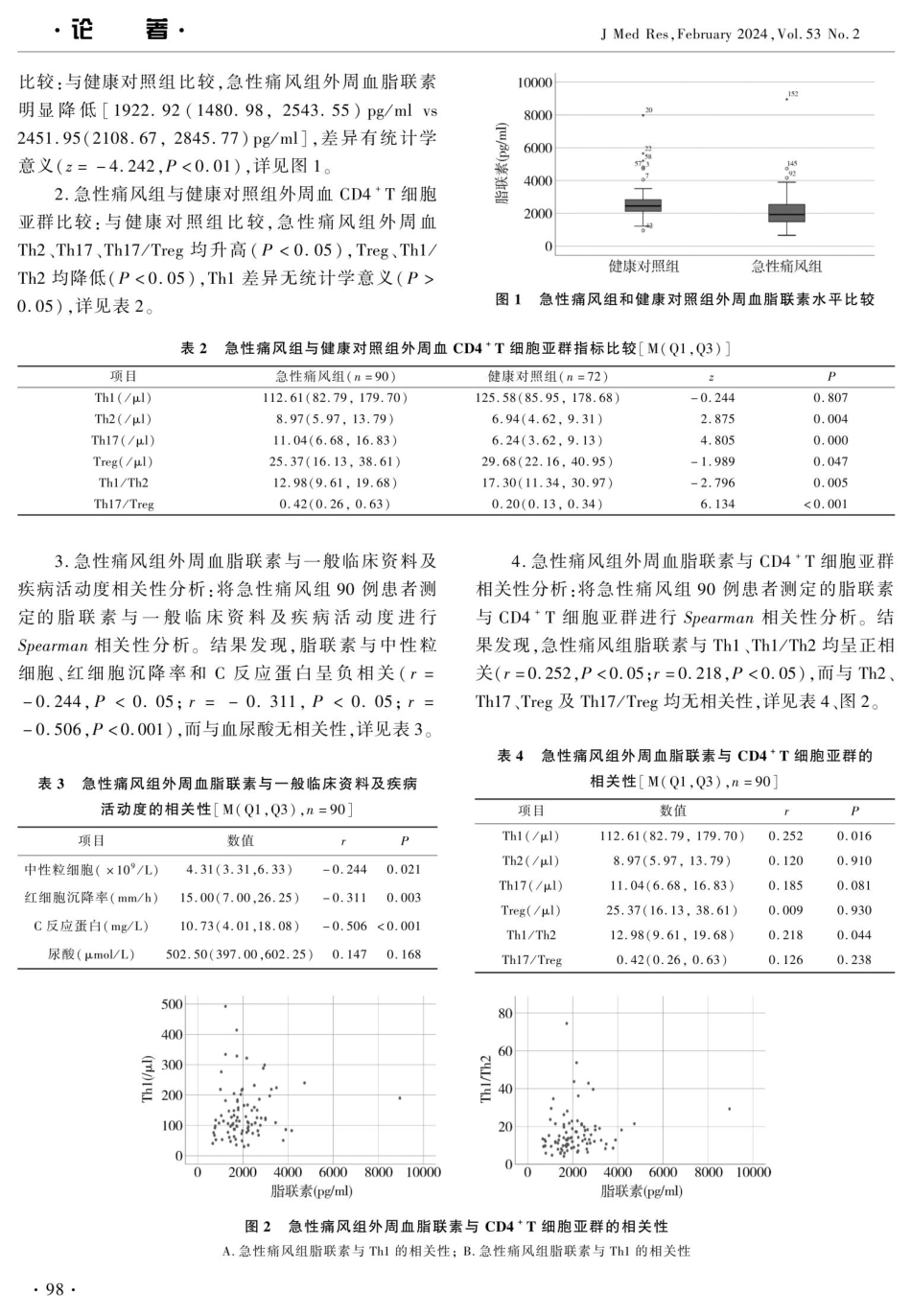 急性痛风性关节炎患者外周血脂联素与CD4%5E%28%2B%29T细胞亚群的分析及相关性研究.pdf_第3页