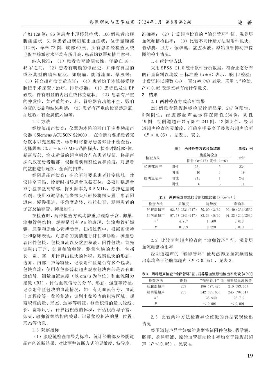 经阴道超声与经腹部超声对早期输卵管妊娠患者的诊断效果.pdf_第2页
